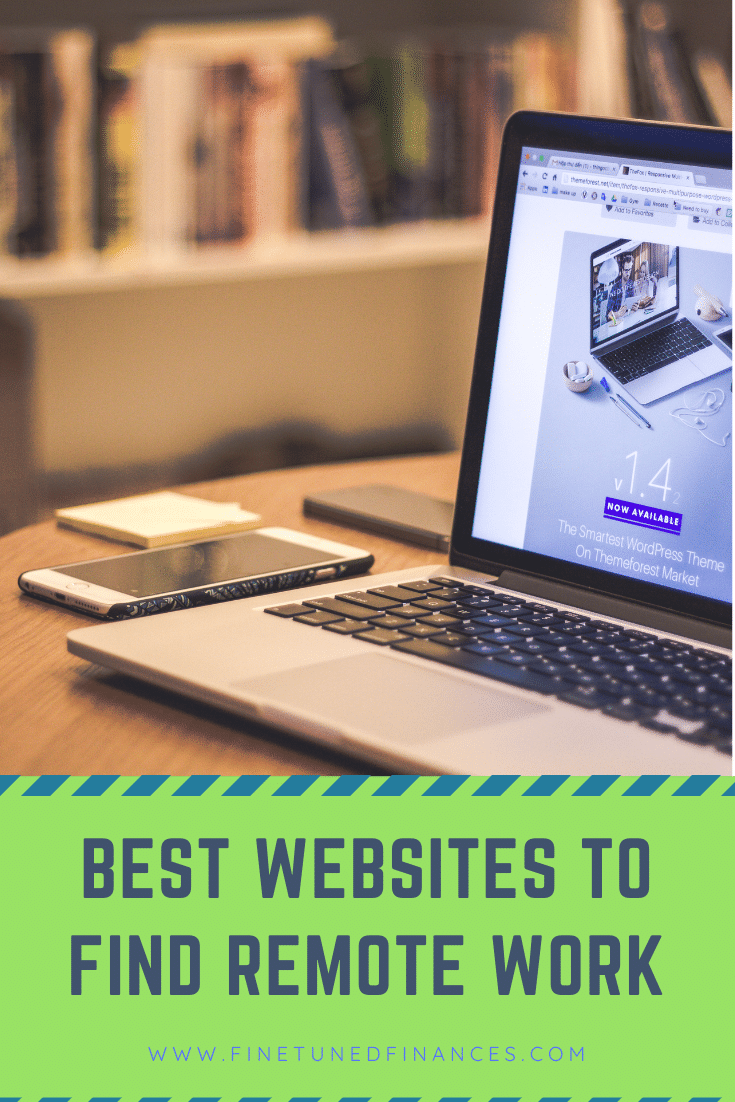 Best Websites to Find Remote Work